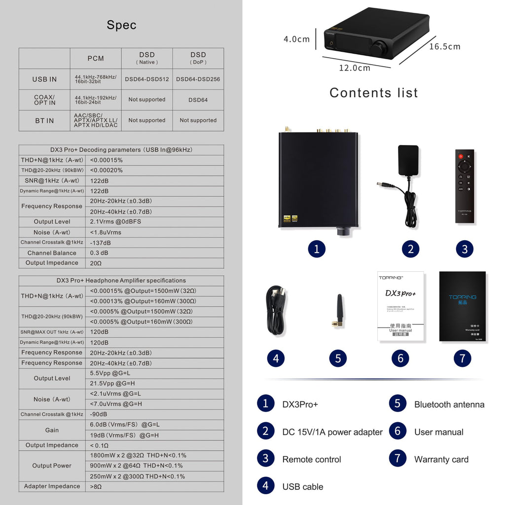 Black Headphone Amplifier DAC Amp Preamp P9206