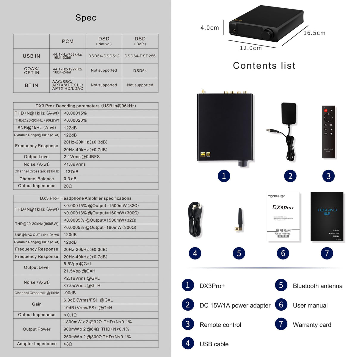 Black Headphone Amplifier DAC Amp Preamp P9206