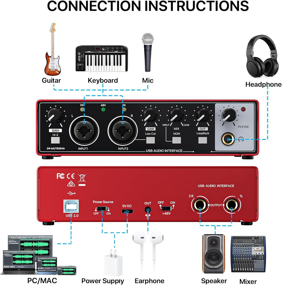 2x2 USB Audio Interface A88429