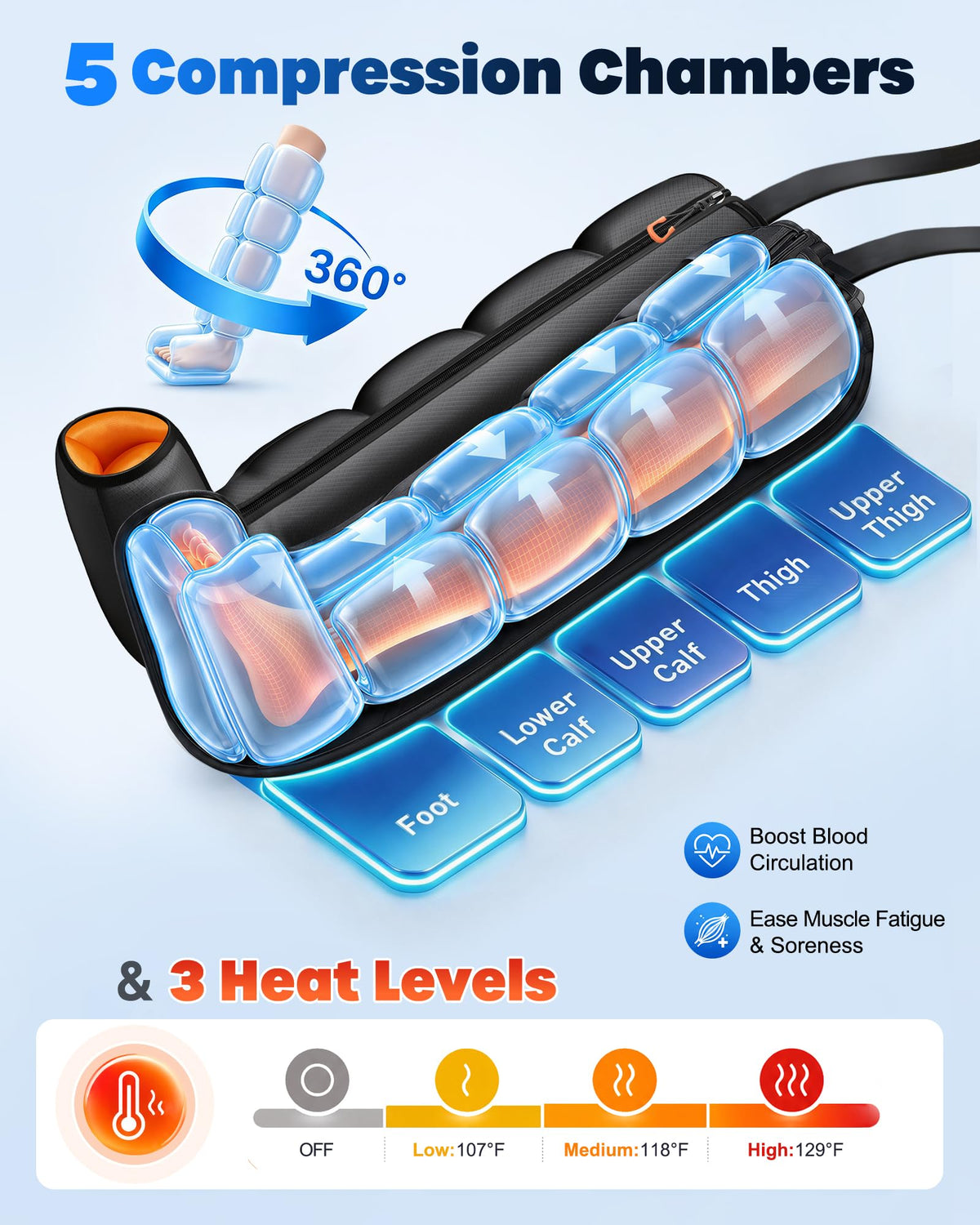 Air Compression Leg Massager with Heat W340