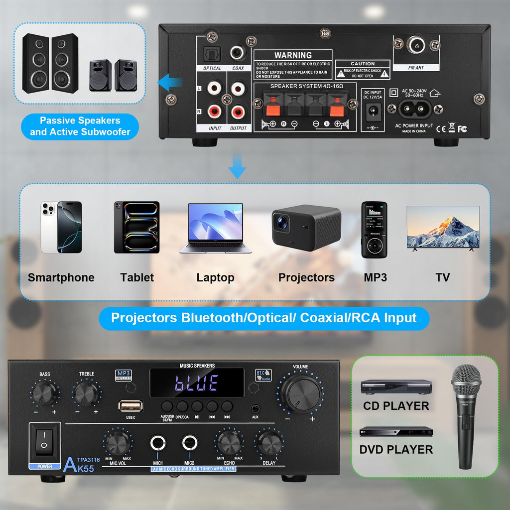 500W 2 Channel Bluetooth Stereo Audio Amplifier Z3453
