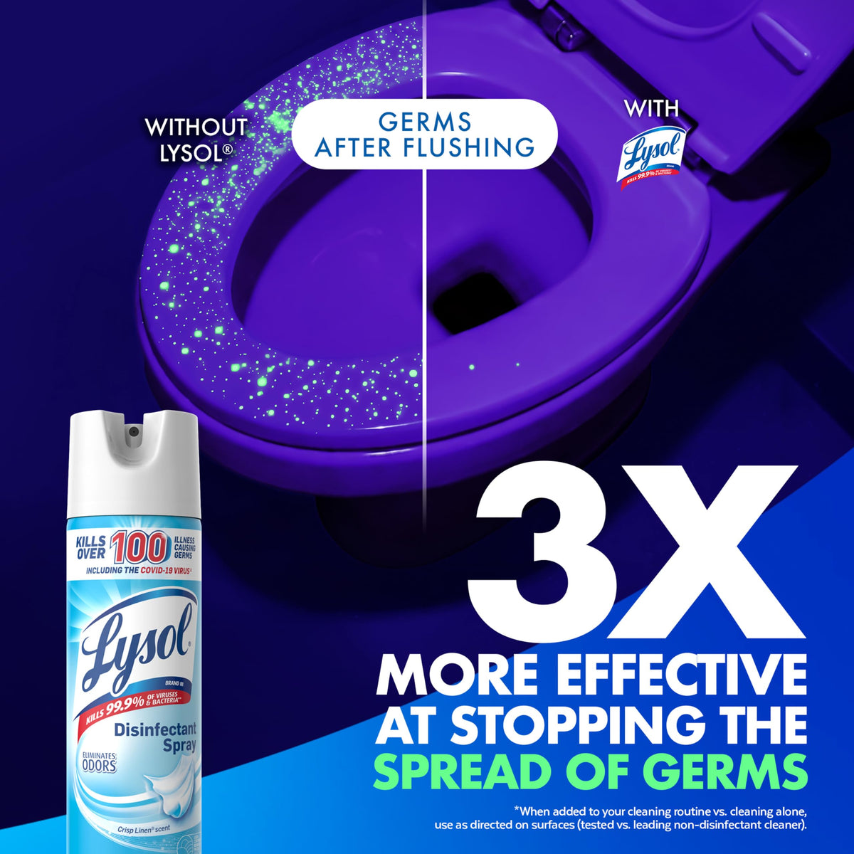 Disinfectant Spray Crisp Linen 19 oz 2 Pack H248837