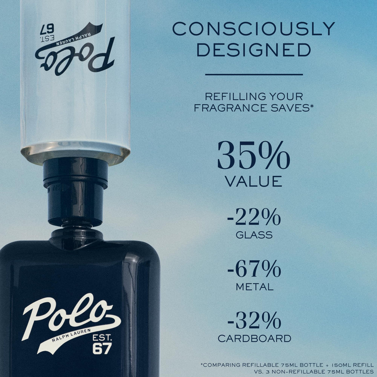 Eau de Toilette Solar Citrus Cologne Q90183