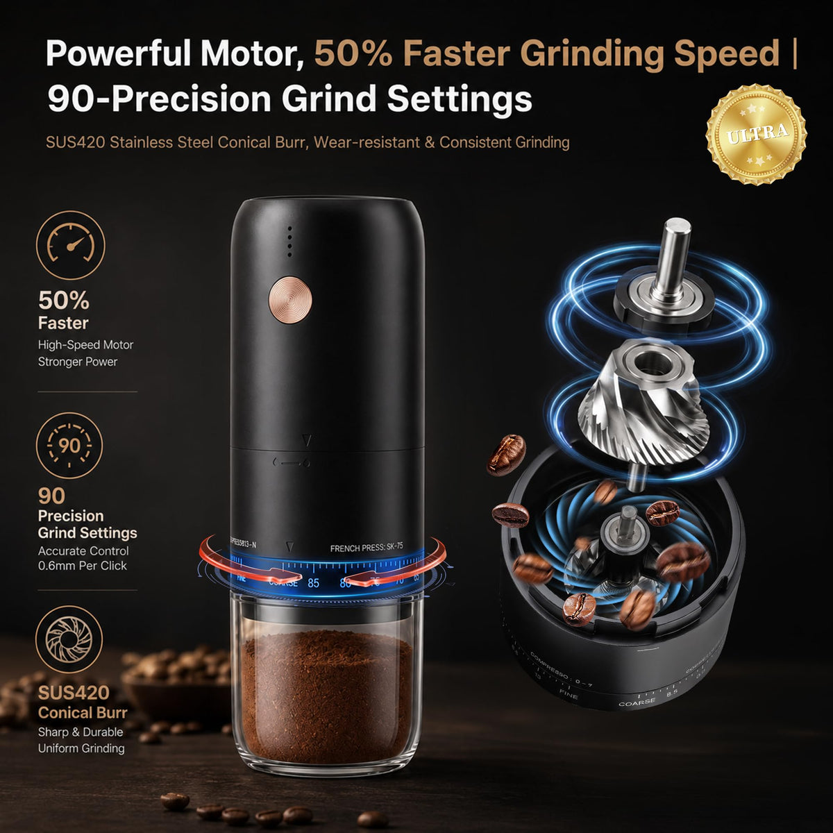 Portable Electric Burr Coffee Grinder S68589