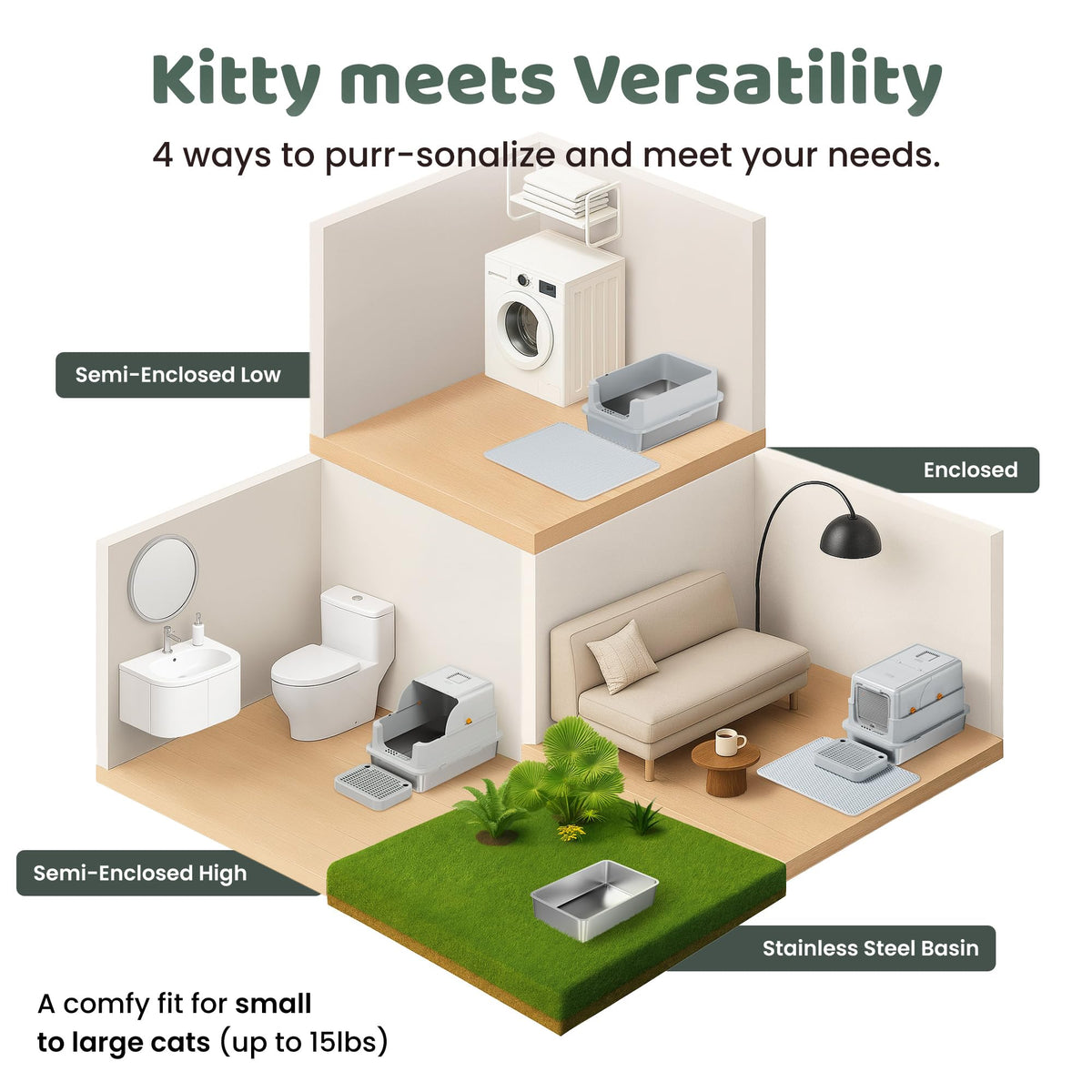 XL Stainless Steel Enclosed Litter Box with Lid H45476