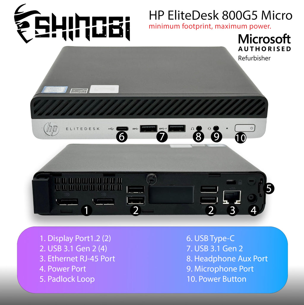 Mini PC Intel Core i5-9500T 16GB RAM 512GB NVMe Windows 11 Pro O5583