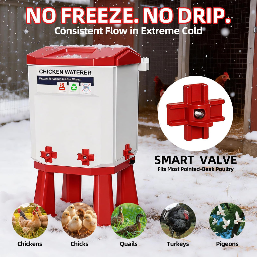3-Gallon Heated Chicken Waterer with Heater and 4 Nipples N96280