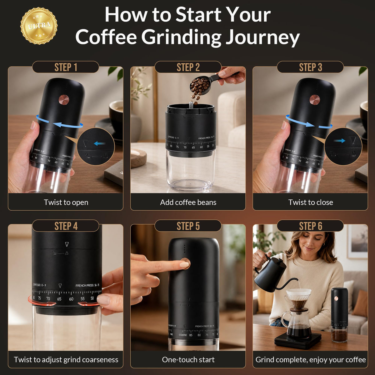Portable Electric Burr Coffee Grinder S68589