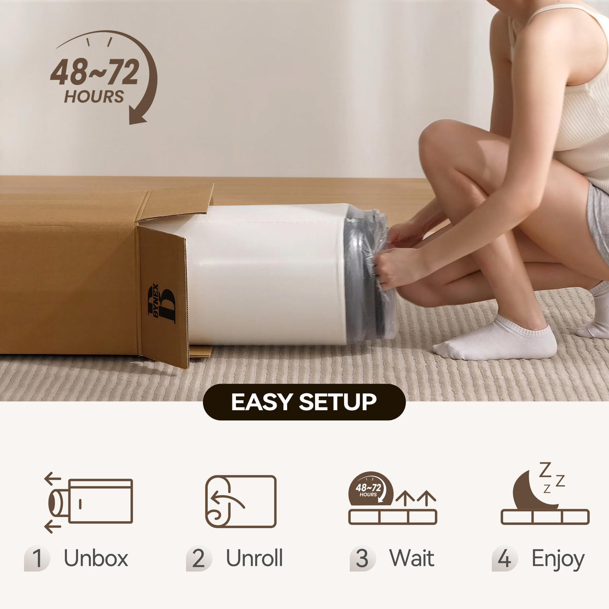 6 Inch Tri Fold Memory Foam Queen Mattress with Washable Cover Q74616