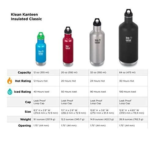 12 oz Vacuum Insulated Classic Bottle B839250