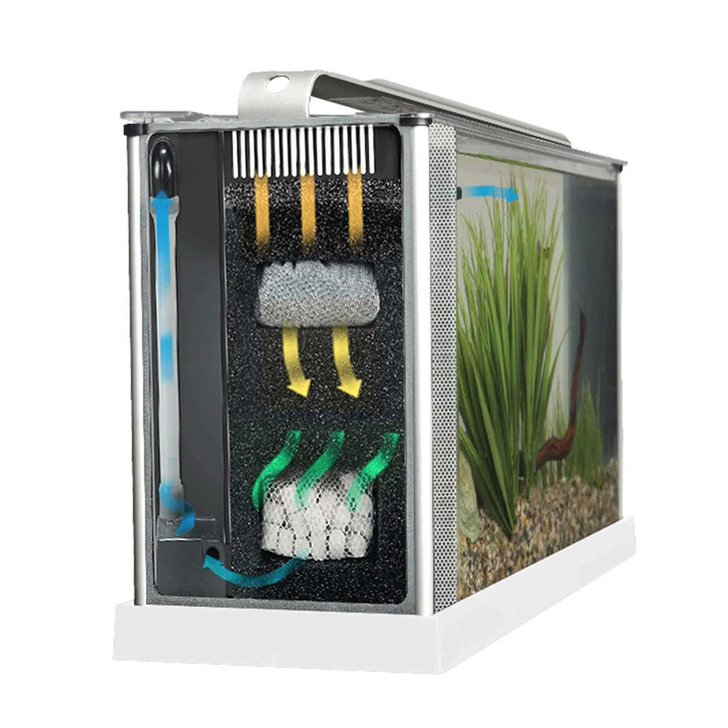Fluval Spec III Y93038