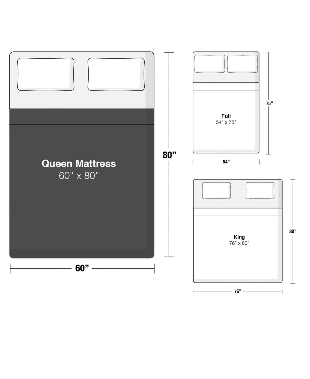 Plush Queen Mattress I296