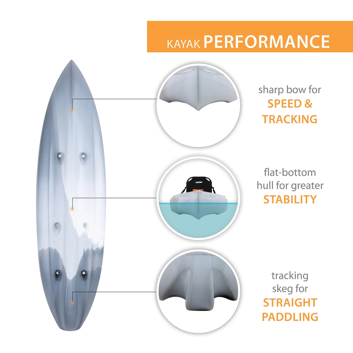 123 inch Sit-on-Top Kayak L227
