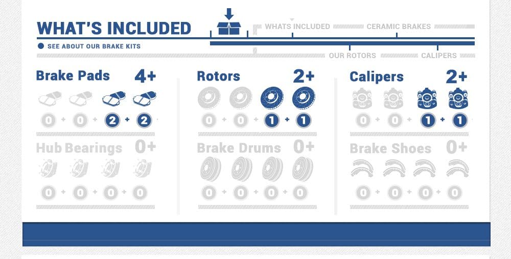 Rear Performance Brake Calipers with Ceramic Pads and Rotors S5808