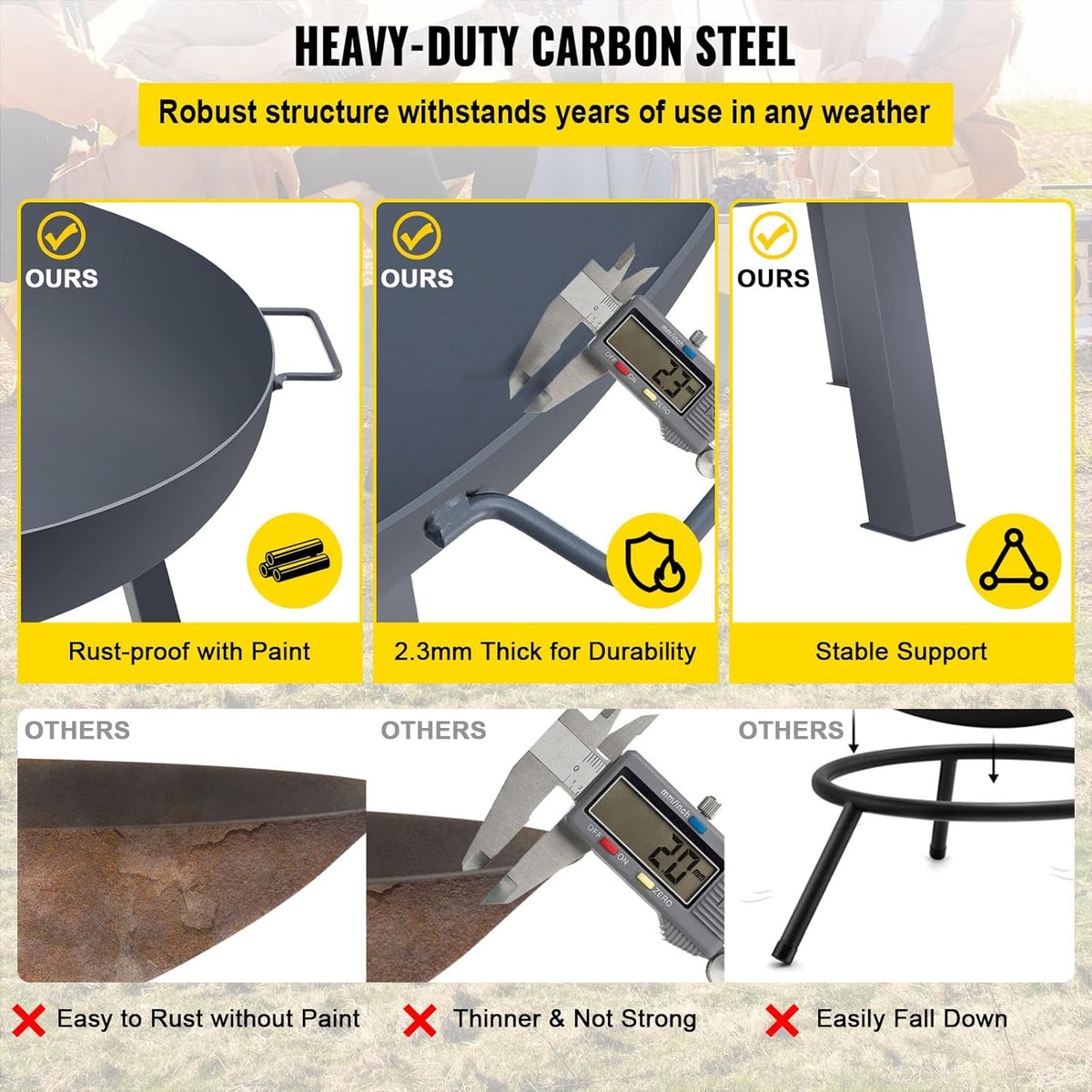 34-Inch Round Carbon Steel Fire Pit Bowl with Drain Hole and Handles M226810