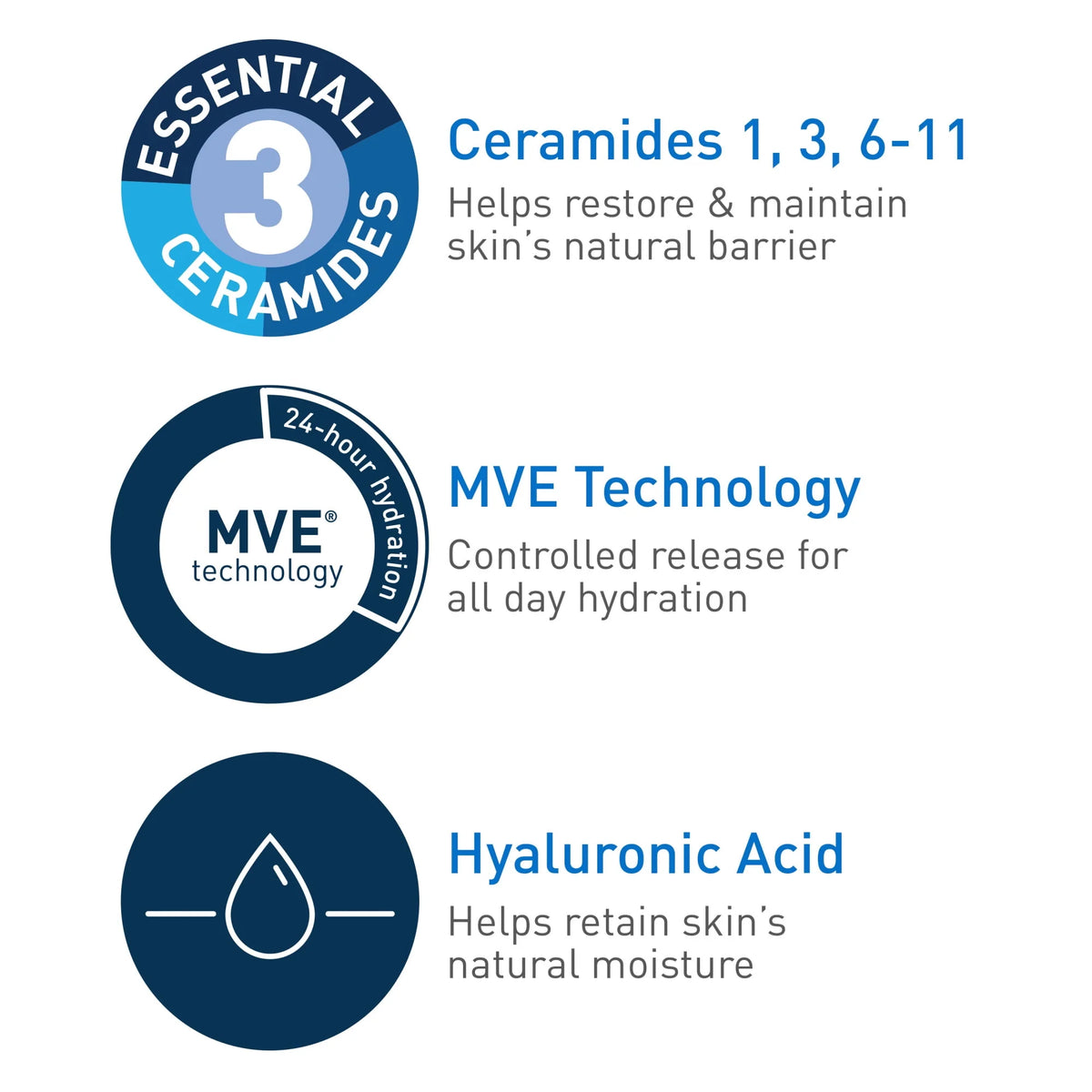 Moisturizing Cream 16 oz J28873