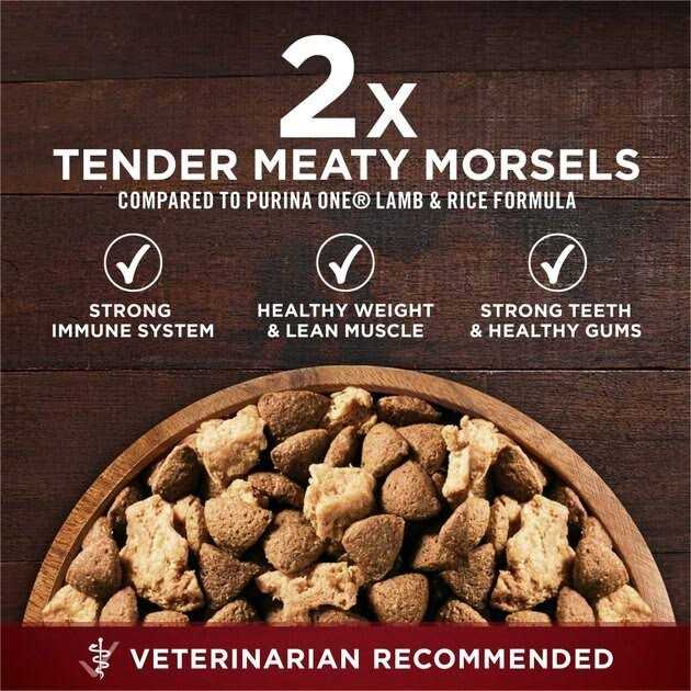 Adult Dog Food Lean Muscle Support B14486