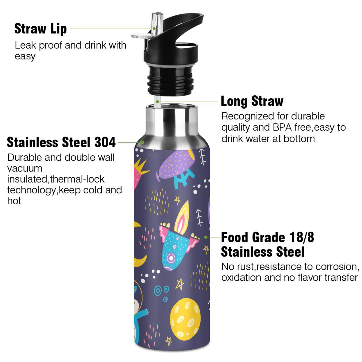 Stainless Steel Insulated Thermos Vacuum Flask Water Bottle with Straw Lid T3368