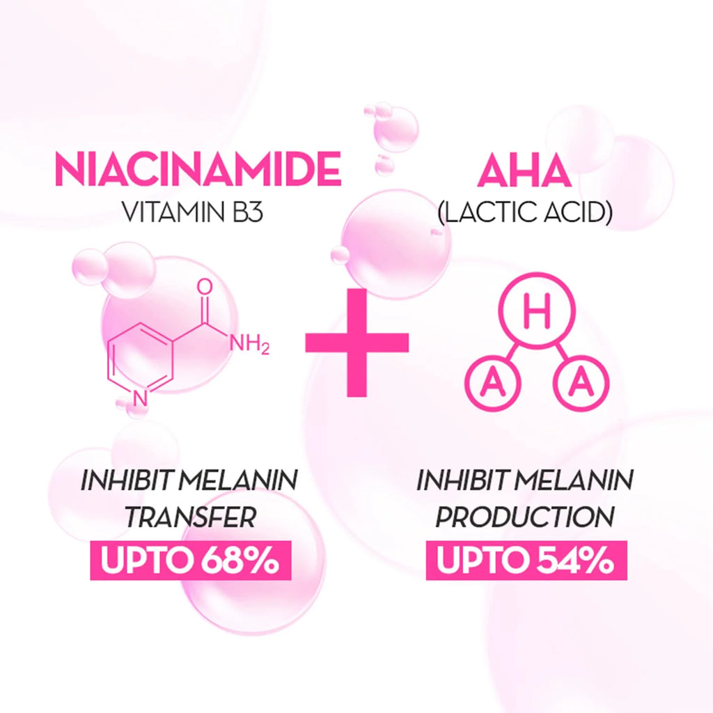 AHA Face Serum with Niacinamide 15ml K171441
