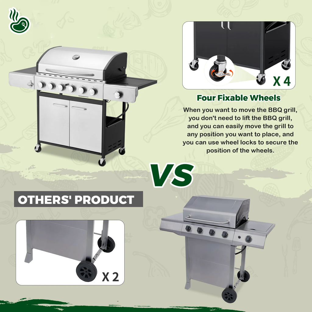 6-Burner Propane Gas Grill Stainless Steel with Side Burner L659620
