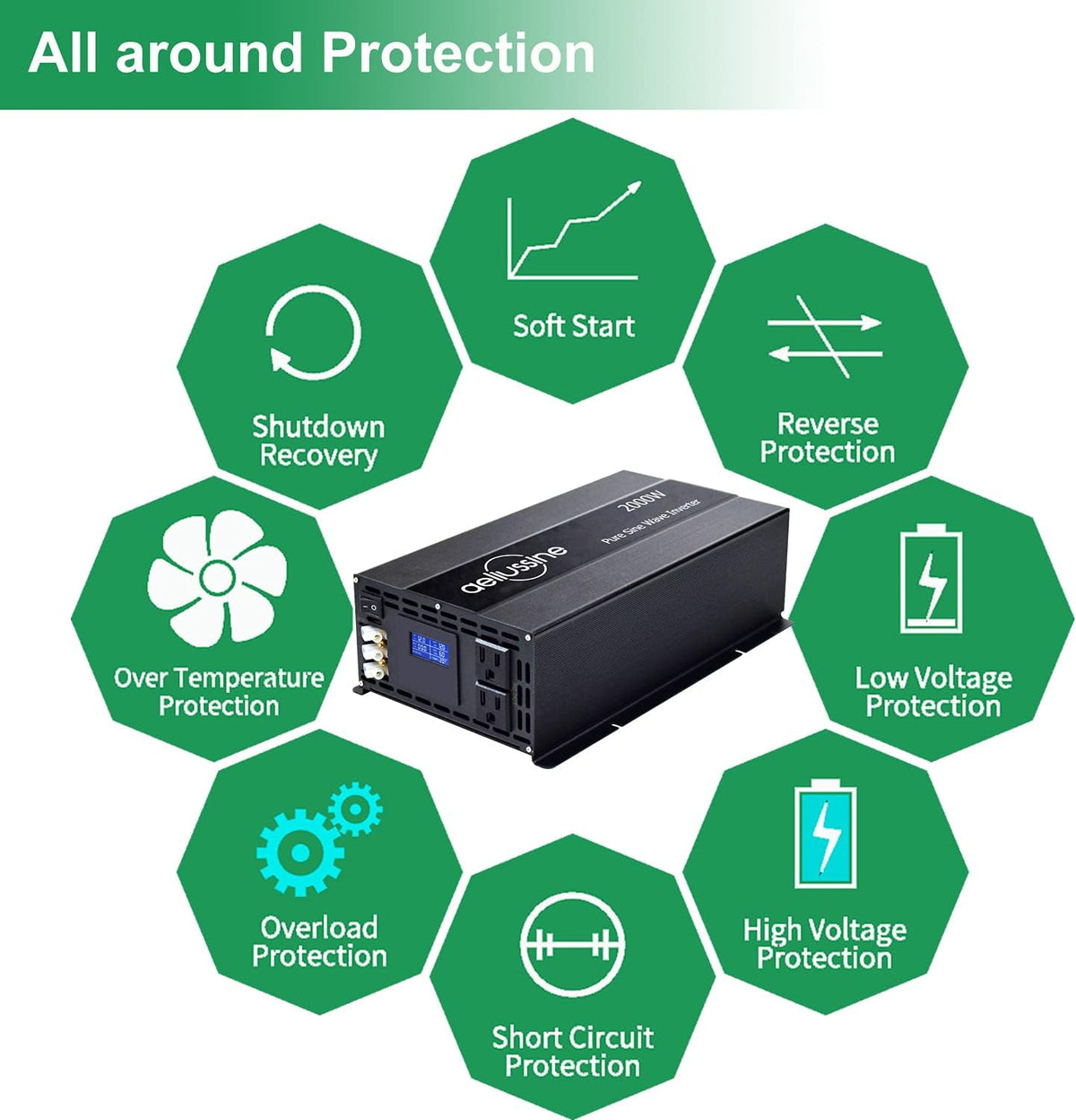 2000w Pure Sine Wave Power Inverter 48v DC to AC 110v 120v with Hardwire Terminal LCD Display Y213
