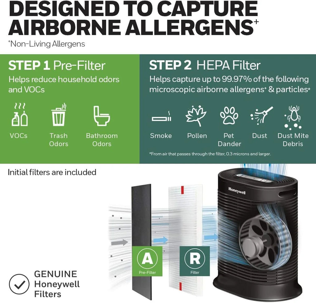 HEPA Air Purifier 310 sq ft D996