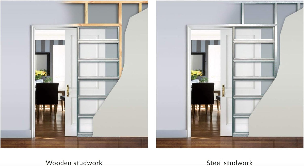 Pocket Door Systems Frame Kit (36" x 84") O19843