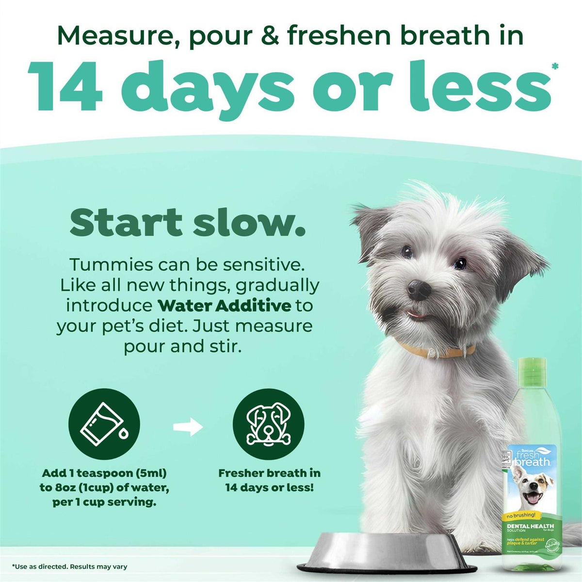 Dog Oral Care Water Additive V861